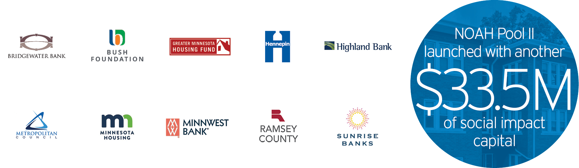 NOAH Impact Fund Pool II investor logos and social impact capital