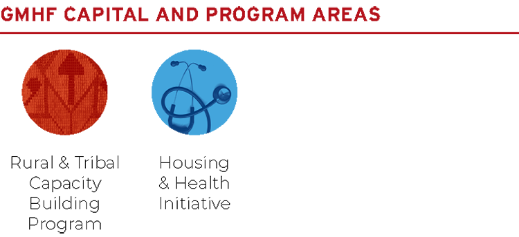 GMHF capital and program areas for Beltrami County